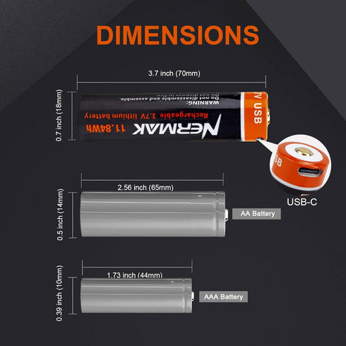 3.7V 3200mAh USB Rechargeable Lithium lon Battery for Flashlights, Headlamps, Bike Lights, Bluetooth Speaker Etc...