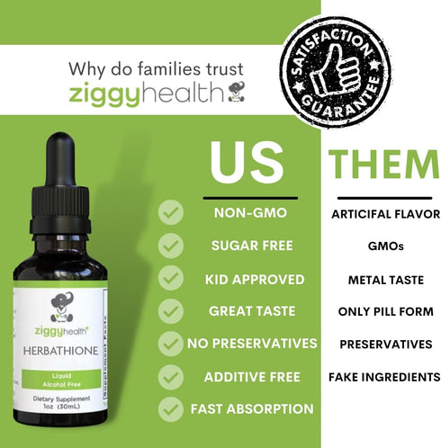 Ziggy Health Herbathione - Organic Liquid Tincture, Glutathione Supplement, Immune Support, Liver Detox Cleanse Antioxidant, Brain & Cardiovascula...