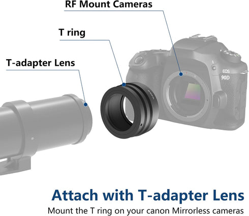 Lightdow T2-RF T Mount Camera Lens Adapter T-Ring M42x0.75mm for Canon R3 R5 R6 R7 R8 R10 R50 R100 etc...
