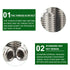 Grub Screws Set, Flat Head Socket Hex Grub Screw Set M2/M3/M4/M5/M6/M8 Metric Stainless Cup Grub Screws Assortment Kit for Door Handles, Home Repa...