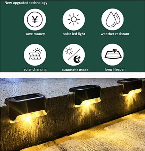 ?4Pack? Solar Ground Lights, 8LED Solar Powered Disk Lights Outdoor Waterproof Garden Light ?Landscape ?Lighting for? Yard Deck?Lawn?Patio Pathway...