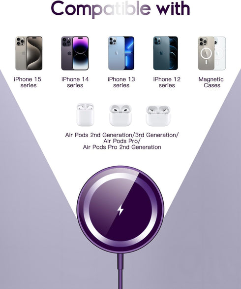for Magsafe Charger, Magnetic Wireless Charger Made for iPhone 15/15 Pro/15 Pro Max/15 Plus/14/13/12 Series, 15W Max Fast Mag Safe Charging Pad fo...
