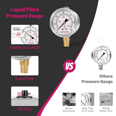 0-60psi/kpa Lead-Free Glycerin Filled Pressure Gauge, 2-1/2" Dial Size, Stainless Steel Case, with Vent Valve, 1/4" NPT Lower Mount, 2-1-2% Accura...