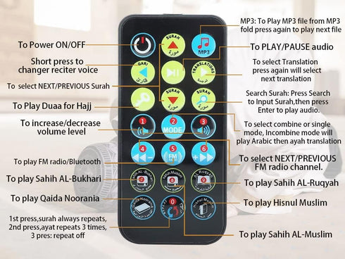 Ramadan Portable Digital Quran Speaker, Anlising Quran Speaker MP3 Player with Remote Control, Quran Translator, USB Rechargeable, 8GB FM Radio, O...