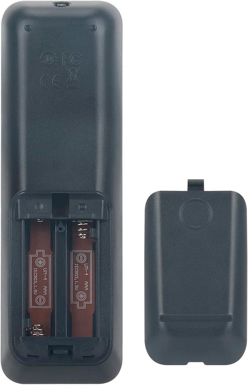 Beyution RC-5310 Replaced Remote Control Compatible with Philips DVD Player DVP3310 DVP3310/05 DVP3310/9...