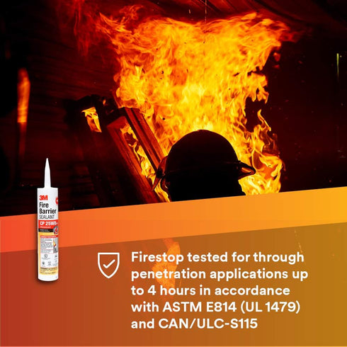 3M Fire Barrier Sealant CP 25WB+ - for Commercial, Industrial and Residential Applications - Cartridge, 10.1 fluid ounces - Red...