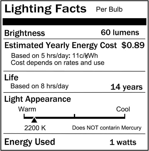 Jslinter 24-Pack LED 1W String Light Bulbs, S14 Plastic Shatterproof Edison Vintage Style Replacement 1 Watt Outdoor 2200K, Waterproof, Warm White...