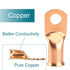 16 PCS Battery Terminal Connectors Kits, Battery Cable Ends Lugs, 1/0 Gauge Wire Connectors, 1/0 AWG 3/8" 5/16" Stud Ring Terminals, Copper Wire L...