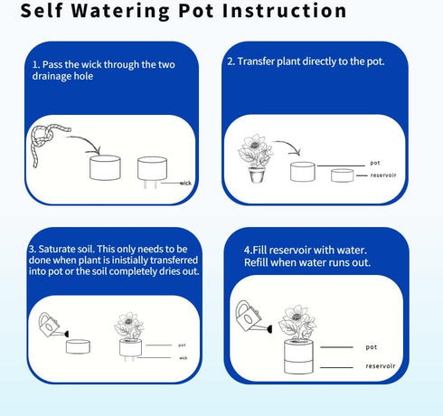 Nihow Self Watering Planter Accessory Set with Wick, Mesh - Enhance Your Plant's Growth and Health Easily...