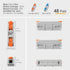 GKEEMARS 48Pcs Lever Wire Connectors, 1 Conductor DIY Splicing Connectors Kit for Circuit Inline 24-12 AWG...