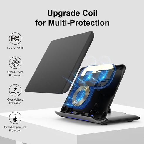 for Samsung Galaxy Z-Fold Wireless Charger: 2 in 1 Fast Wireless Charging Station for Galaxy Z Fold 6/5/4/3, 3-Coils Charging Stand for Galaxy Bud...
