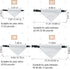 Dog Bandana Collar, 4 PCS Sublimation Blank DIY Dog Bandanas with Adjustable Buckle Polyester Pet Triangle Scarfs Kerchief for Large Dogs, XL...