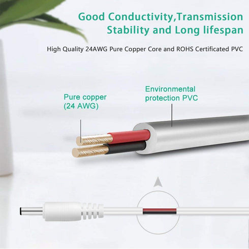 Replacement Charger Cord for FOREO Luna Series Facial Cleanser Foreo Luna/ Luna2/ Luna3/ Luna Mini/Luna Mini 2/FOREO ISSA Series E-Toothbrush USB ...