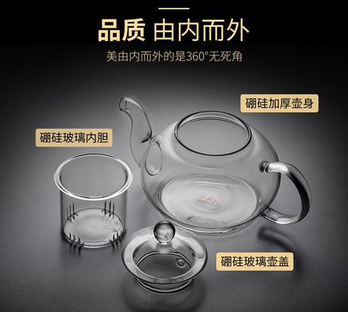 Glass Teapot 20oz with Infuser,Borosilicate Kettle Set Tea Pot for Loose Tea, Flowering Teas,Stovetop and Microwavable Safe(600ml)...