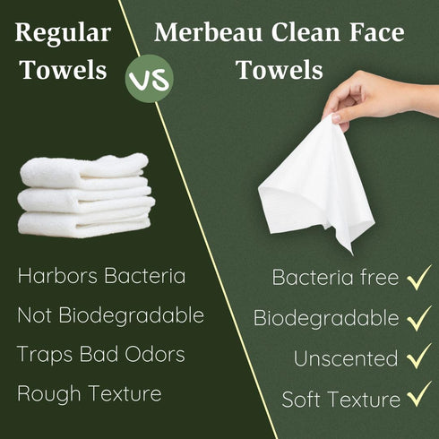 Clean Facial Towels for Sensitive Skin, 100% Biobased Face Towels, 50 Count, Ultra Soft, Makeup Remover Dry Wipes...