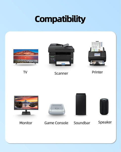 4Ft Figure 8 Power Cord (C7) – ETL Certified Universal 2 Prong AC Replacement Cable for TV, Laptop, Game Console, Printer & More – Safe & Compatib...