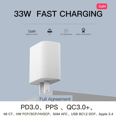 PD 33W USB Type C Fast Wall Charger, OthoKing USB C Charger Block Adapter Compatible for 15/15 Pro/14/13, Galaxy, Pixel, AirPod and All Type C Cha...