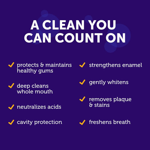 Arm & Hammer Complete Care Toothpaste, Fresh Mint Flavor, Whole Mouth Protection, 6.0oz (4-Pack)...