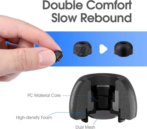 Premium Memory Foam Replacement Ear Tips for AirPods Pro & AirPods Pro 2nd Generation with Cleaning Kit, Anti-Slip Eartips and 3 in 1 Cleaner Pen ...