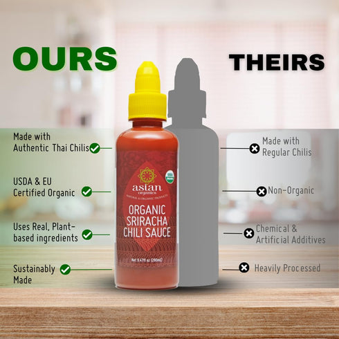 Asian Organics Sriracha Hot Chili Sauce - Organic Sriracha Sauce - USDA Certified 100% Asian Hot Sauce, No MSG, Non-GMO, Gluten Free Organic Hot S...