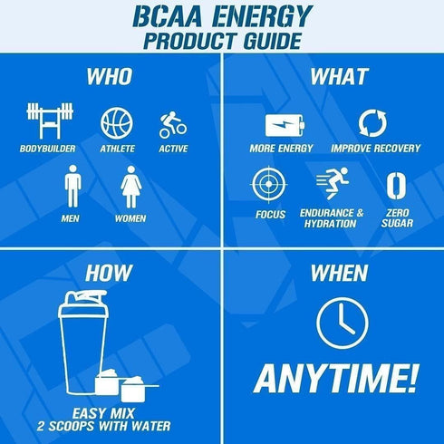 EVL BCAAs Amino Acids Powder - Rehydrating BCAA Powder Post Workout Recovery Drink with Natural Caffeine - BCAA Energy Pre Workout Powder for Musc...
