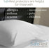 SafeRest Pillow Protector - Pack of 1 - Standard Size Waterproof Pillow Cover - Zippered Pillow Encasement for College Dorm Room, New Home, First ...
