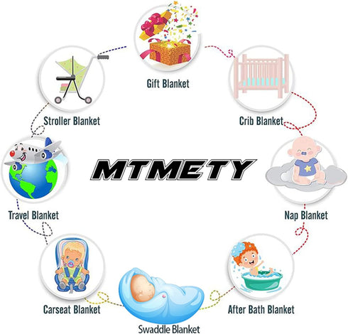 Baby Monthly Milestone Blanket Go Fishing Baby Blanket, 48x40in, Newborn Memory Blanket BTZDME3...
