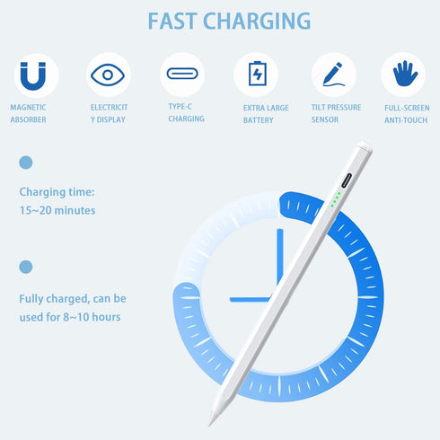 Stylus Pen for iPad, Fast Charging Apple Pencil 1st Generation, Tilt Sensitivity & Palm Rejection, Compatible with iPad Pro 11"/12.9", iPad Mini 5...