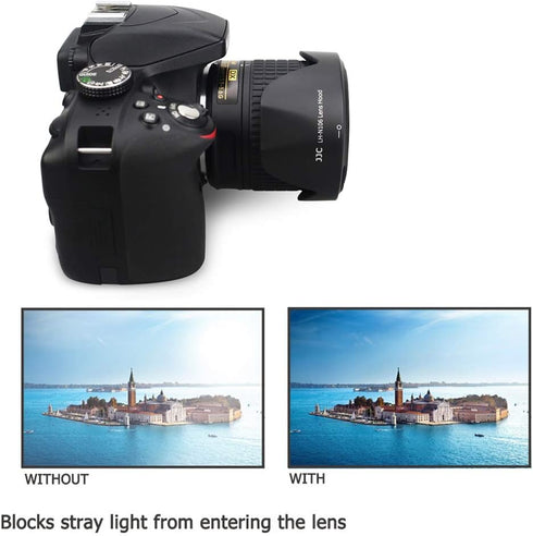 Camera Lens Hood JJC Lens Shade for Nikon AF-P DX NIKKOR 18-55mm f/3.5-5.6G VR Lens & Nikon 1 NIKKOR VR 10-100mm f/4-5.6 Lens Replaces Nikon HB-N1...