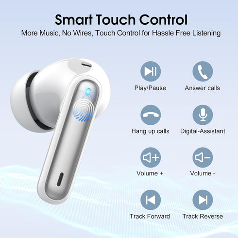 Wireless Earbuds, Bluetooth Headphones HiFi Stereo, 40H Playtime in-Ear Earbud, 2024 Bluetooth 5.3 Earbuds with LED Power Display, IP7 Waterproof ...