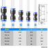 TAILONZ PNEUMATIC 50 pcs Straight Push Connectors Plastic Quick Release Connectors Air Line Fittings for 5/32 1/4 5/16 3/8 1/2Tube (2 Way)...