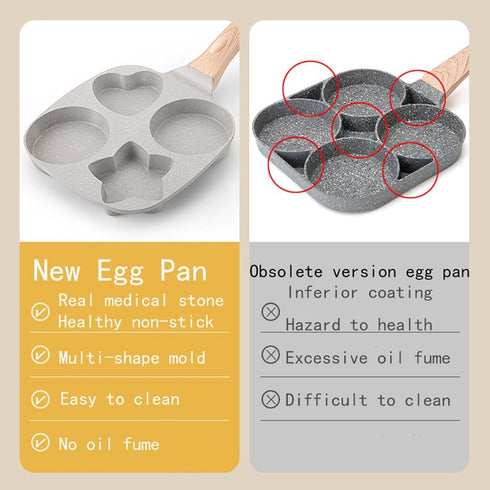 4 Cups Egg Pans?Omelette Pan?Egg Pans Nonstick Easy Clean,Crepe Pan Egg Mold for Breakfast Sandwiches Compatible with Gas Stove and Induction Cook...