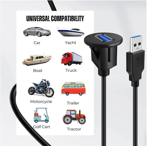 TNP USB 3.0 Flush Mount Cable w/Buckle, Dashboard Panel Dash Mount 1 Port USB Socket Plug Jack Connector Extension Wire Cord Water Resistant Male ...