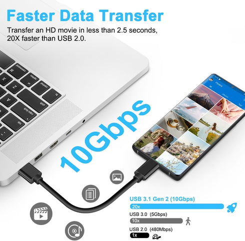 1FT USB C Cable 10Gbps Data Transfer, USB C 3.1 Gen 2 to USB Cable, Type C 3A Fast Charging Cable for iPhone 15, Galaxy S21/S20, Samsung T7, Porta...