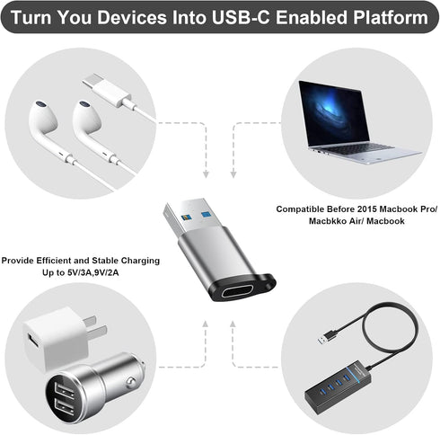 USB C to USB Adapter 6 Pack,USB to USB C Adapter,USB to C Adapter,USB to USBC-C Adapter,USB to USB C,USB C to USB Charger Cable Converter for iPho...