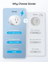 Govee Smart Plug, WiFi Outlet Compatible with Alexa and Google Assistant, Mini Smart Home Plugs with Timer Fuction & Group Controller, No Hub Requ...