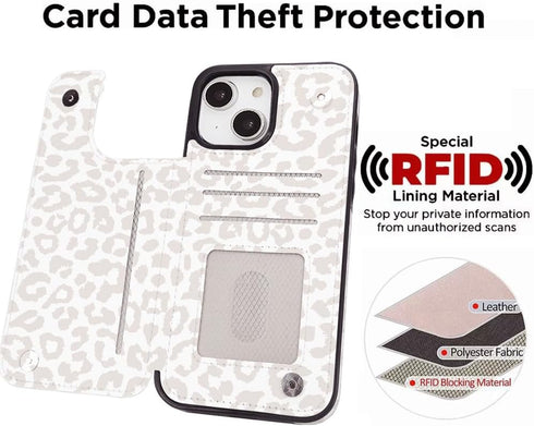 uCOLOR Compatible with iPhone 15 Plus 6.7" Wallet Case with Card Holder Slot Folio Flip PU Leather Kickstand Double Magnetic Clasp and RFID Blocki...