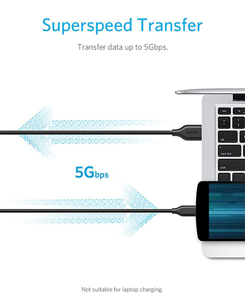 Anker USB C Cable, PowerLine USB 3.0 to USB C Charger Cable (3ft) with 56k Ohm Pull-up Resistor for Samsung Galaxy Note 8, S8, S8+, S9, Oculus Que...