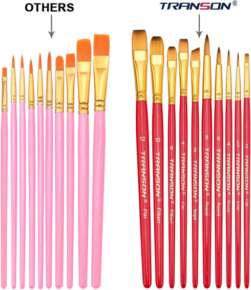 Transon 20pcs Artist Painting Brush Set for Acrylic Watercolor Gouache Hobby Craft Face Rock Painting Hot Pink...