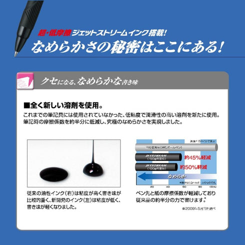 Uni Ballpoint Pen Jetstream 3 Color Black, Red, Blue Ink 0.5mm, Rose Pink (SXE340005.66)...