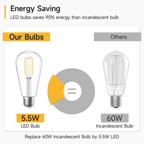 SHINESTAR 8-Pack Edison Bulbs, Warm White 2700K, E26 LED Bulb 60 Watt Equivalent, Dimmable Vintage Light Bulbs...