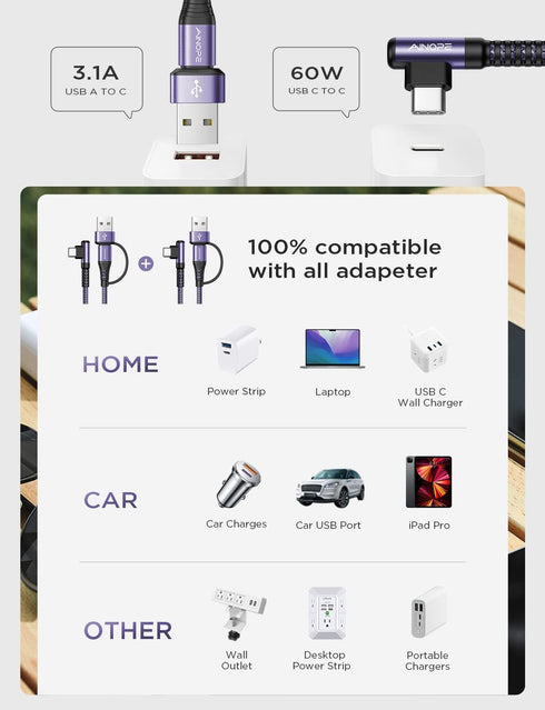 AINOPE Purple USB C to USB C Cable 2-Pack 6.6ft 60W USBC to USBC Fast Charging Cable Rigth Angle Type C to Type C USB C Cable Compatible with iPho...