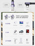 AINOPE Purple USB C to USB C Cable 2-Pack 6.6ft 60W USBC to USBC Fast Charging Cable Rigth Angle Type C to Type C USB C Cable Compatible with iPho...