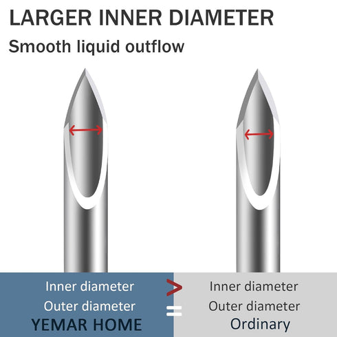 23Ga 1.5 inch for Lab?100 Pack?...