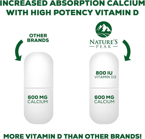Calcium 1200 mg with Vitamin D3, Calcium Supplement Vitamins, Supports Bone Strength, Teeth & Immune System, Calcium Supplements for Women & Men, ...