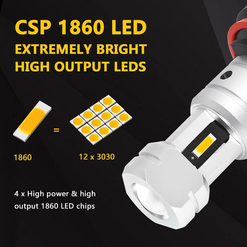 PHINLION H8 H11 LED Yellow Fog Light Bulbs, 3800 Lumens Super Bright H11LL H16 LED Bulb Replacement for Car Truck DRL and Fog Lights, 3000K Golden...