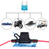MuHize Mini ATM Fuse Tap Kit with 16 AWG Wiring - 120 Pcs 5A to 30A Fuses for Car RV Camper | Locking Holder Design...
