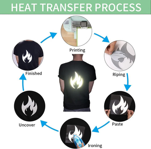 HTV Reflective Gray Vinyl Rolls Reflective Heat Transfer Silver 12Inch x 5Feet Iron On Vinyl for Cricut, T-Shirts DIY Design, Silhouette Cameo & H...