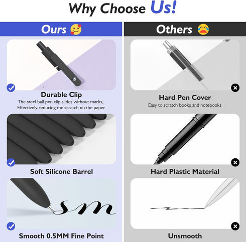 Black Gel Pens, 0.5mm Black Ink Pens for Journaling, Cool Construction Accessories Gifts for Dad Father Boyfriend, Birthday Gifts for Men, Him, Hu...