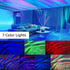 Aurora Lights Projector, Northern Light Projector with Remote Control, Night Light Projector for Kids Adults, for Gaming Room/Bedroom/Ceiling/Part...